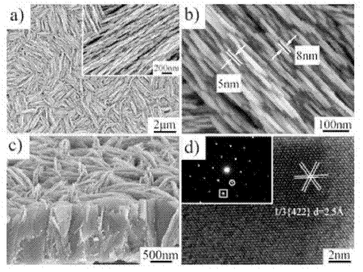 Preparation method for silver nano sheet array by induced growth based on primary cell mechanism and application of SERS (surface-enhanced Raman scattering) effect of silver nano sheet array