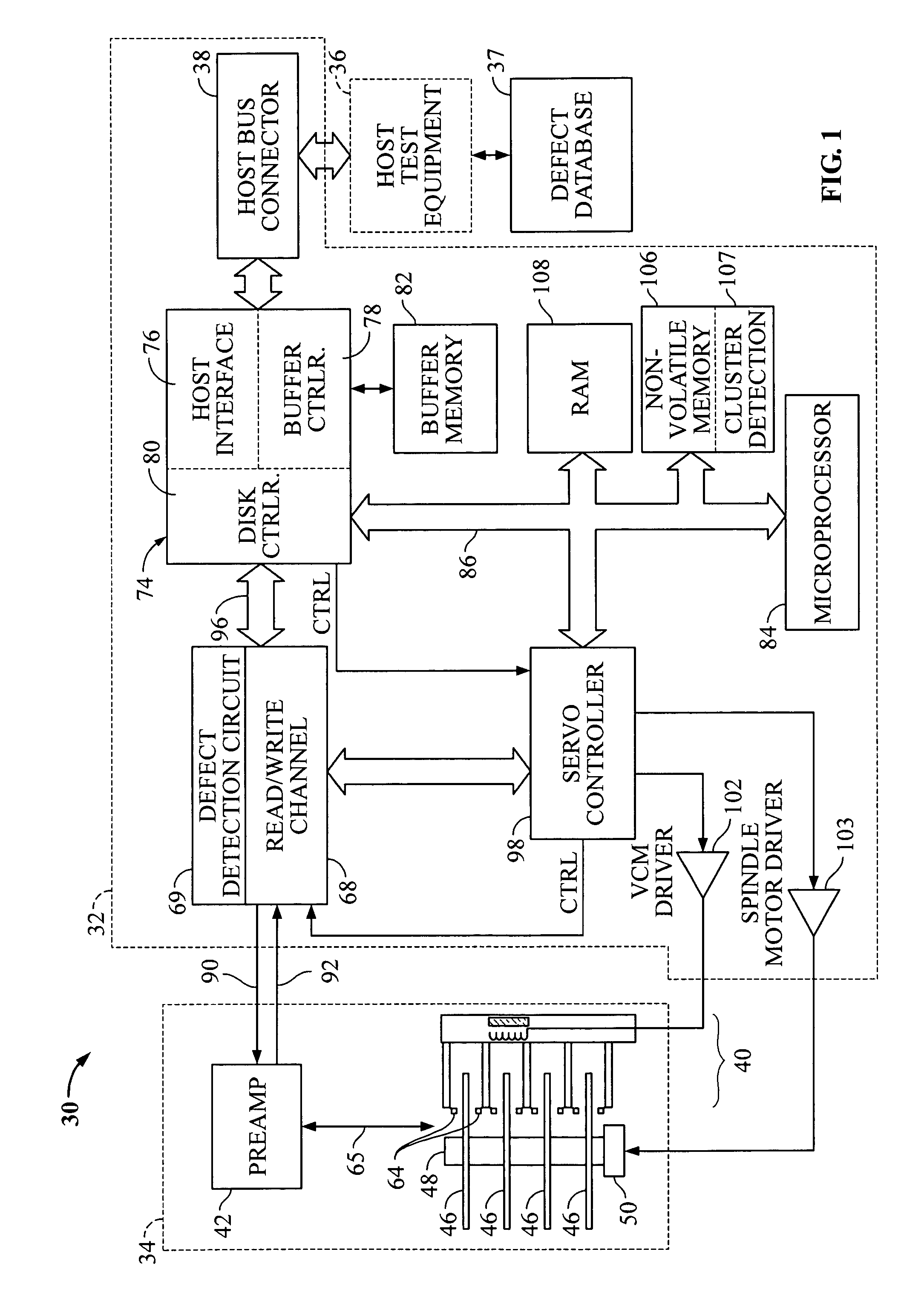 Cluster-based defect detection testing for disk drives