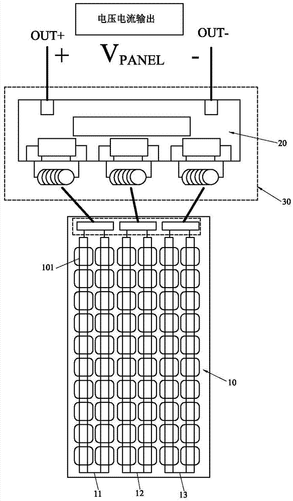 Solar photovoltaic panel battery sub string-level optimization circuit structure and optimization way