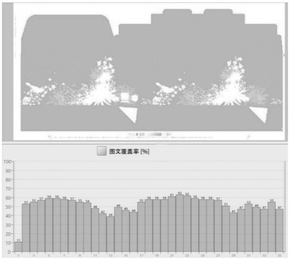 Printing ink presetting method based on artificial neural network algorithm