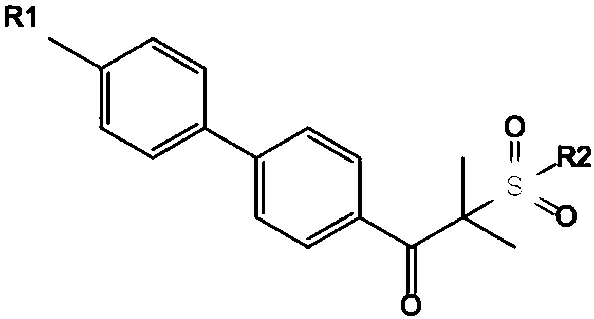 Novel alpha-aminoketone LED (light-emitting diode) initiator and a preparation method thereof