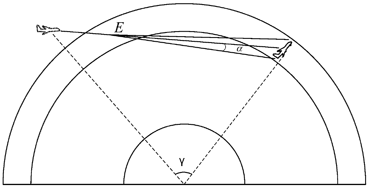 First-order scattering calculation method suitable for long-distance laser to pass through spherical cirrus cloud