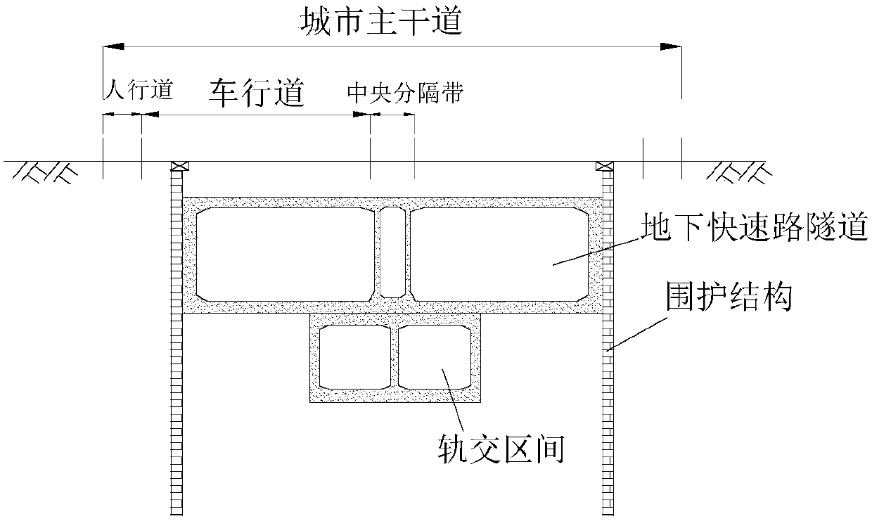 Construction method for jointly building underground fast road and rail traffic interval under urban main road