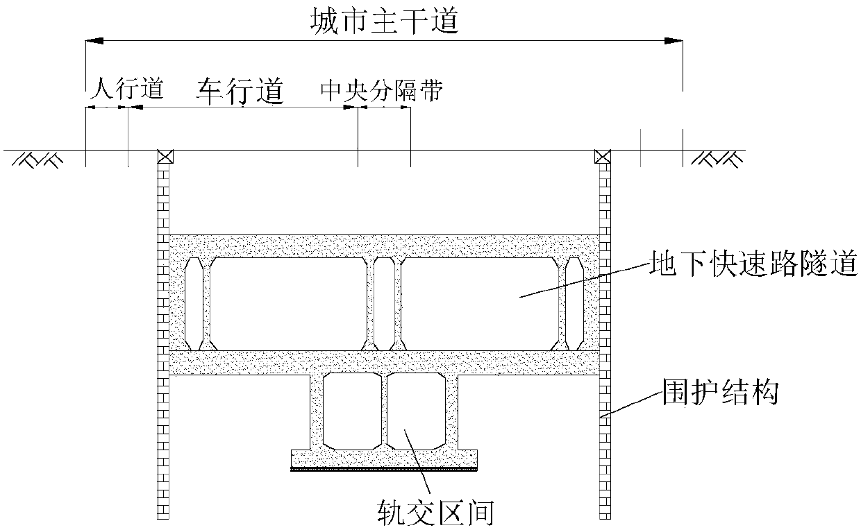 Construction method for jointly building underground fast road and rail traffic interval under urban main road