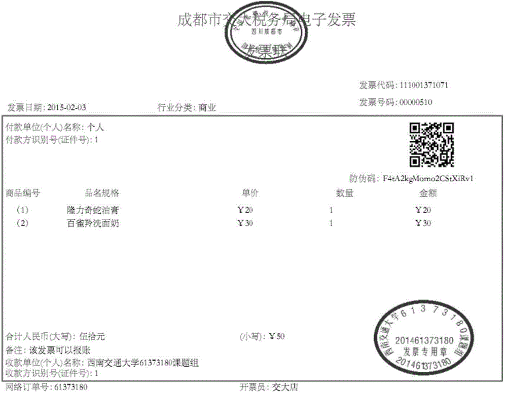 Watermarking embedding and authentication method of positioning PDF electronic invoice falsification