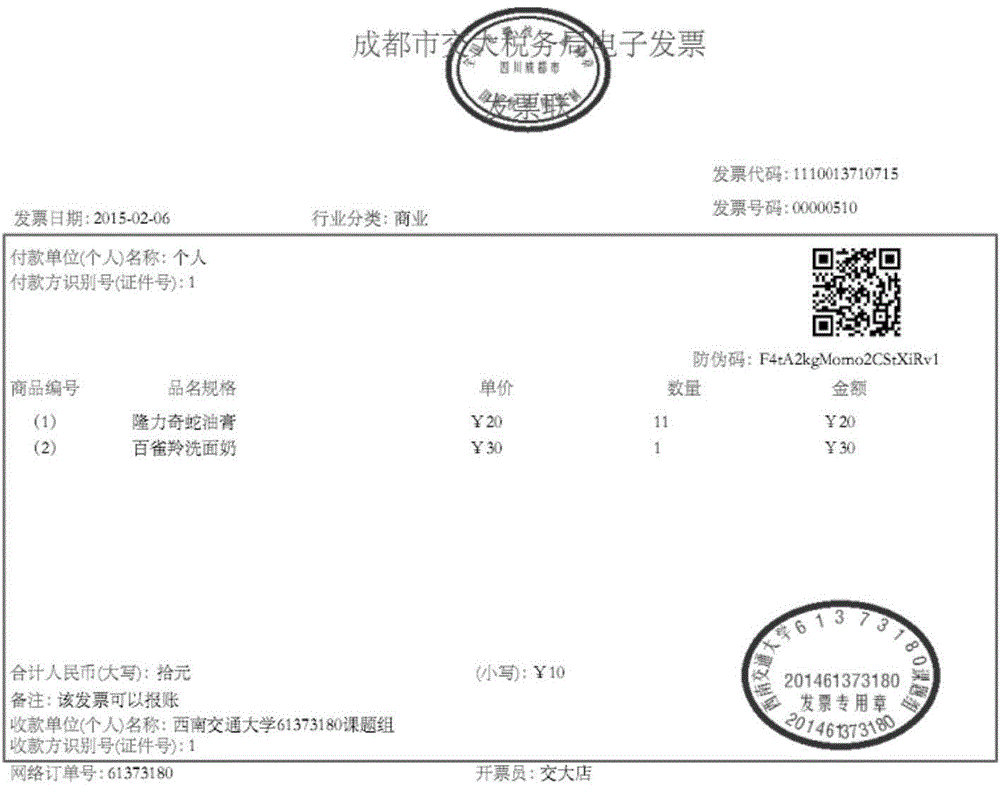 Watermarking embedding and authentication method of positioning PDF electronic invoice falsification