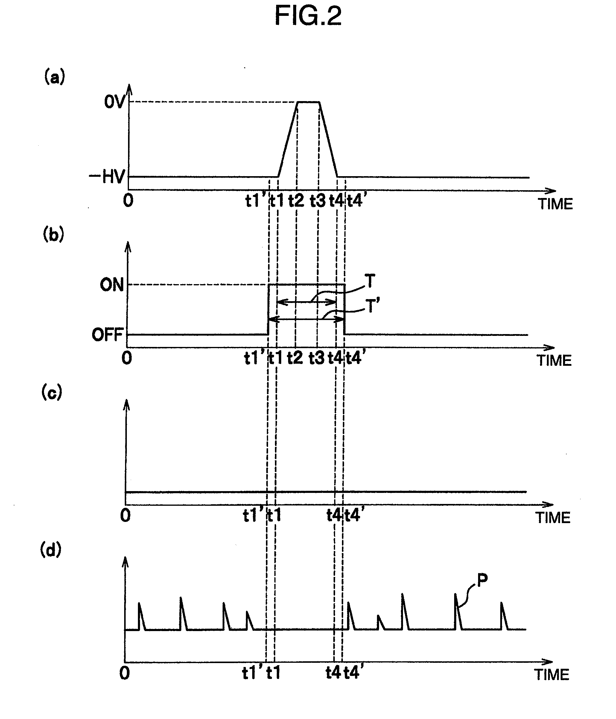 Radiological measurement system and radiological imaging system