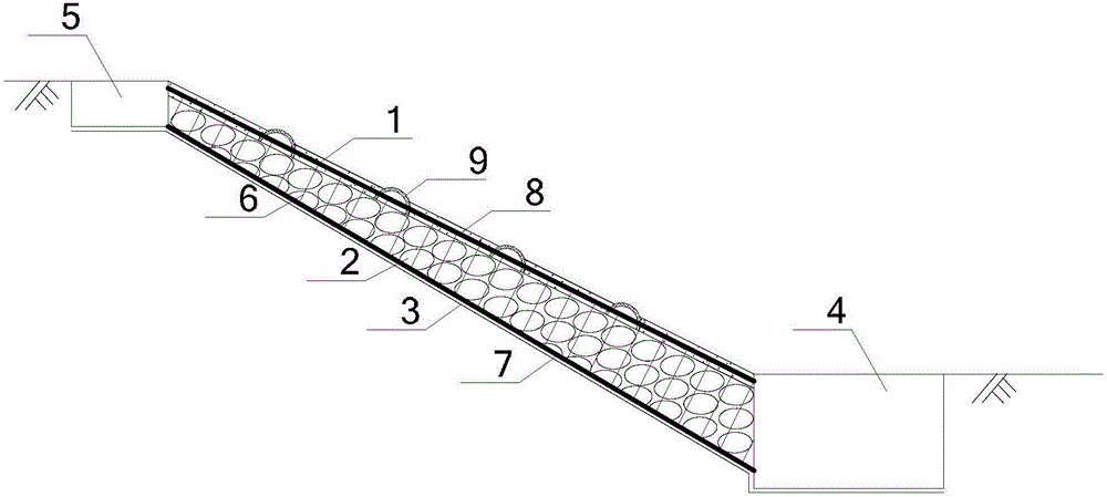 Ice-erosion-prevention protection method of cold-region river bank