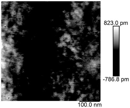 A silicon-based photoelectrode, its preparation method and application