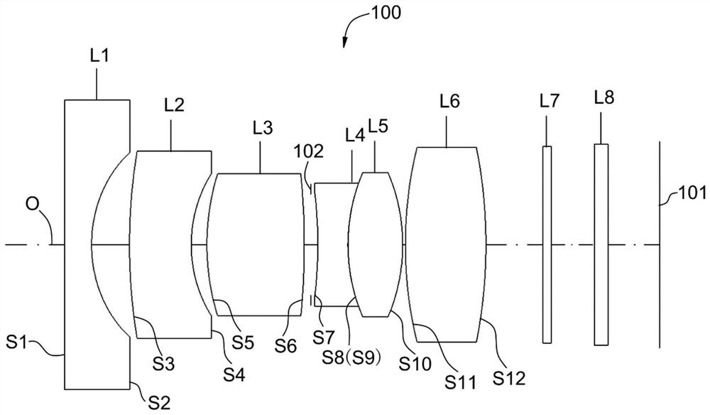 Optical lens, camera module and electronic equipment