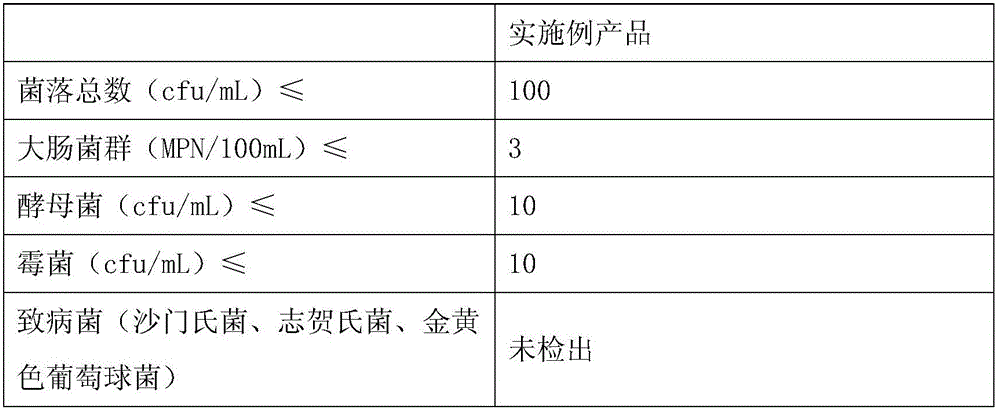 Compound fruit and vegetable drink capable of reducing computer radiation hazards