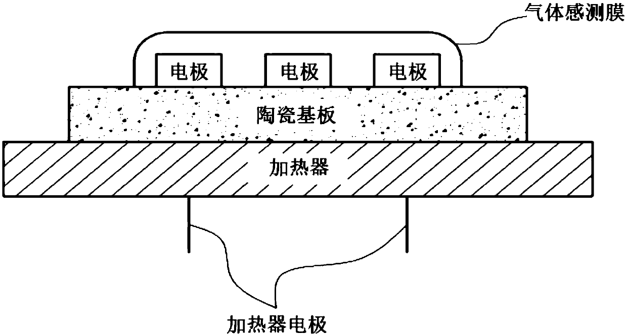 Semiconductor type gas sensor, multiple sensing device and recognition method of multiple sensing device