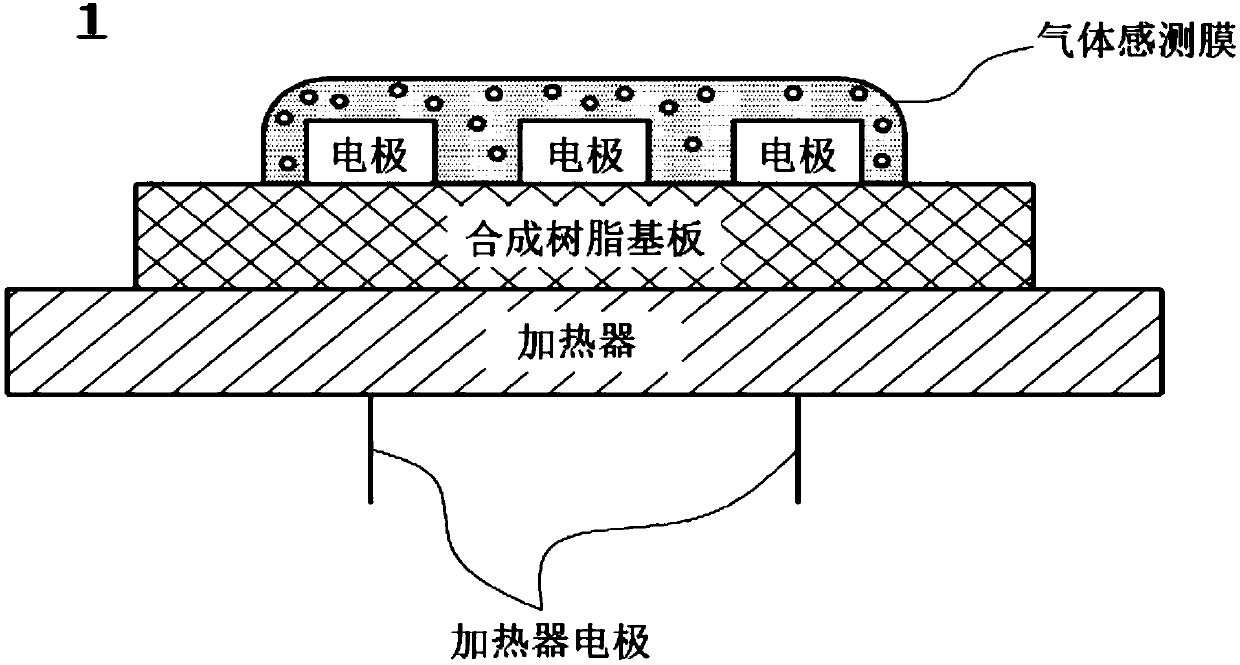 Semiconductor type gas sensor, multiple sensing device and recognition method of multiple sensing device