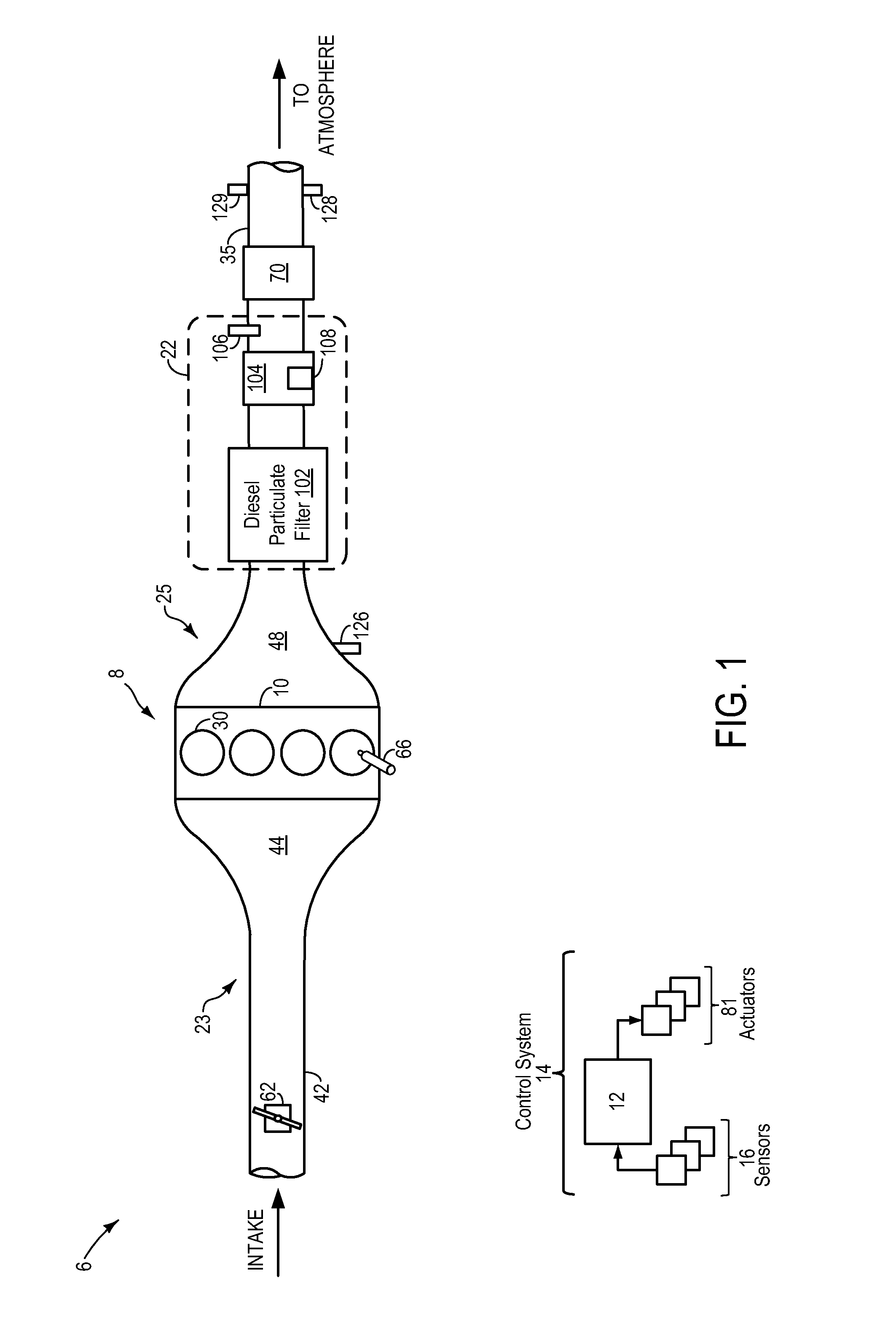 Diesel particulate filter control