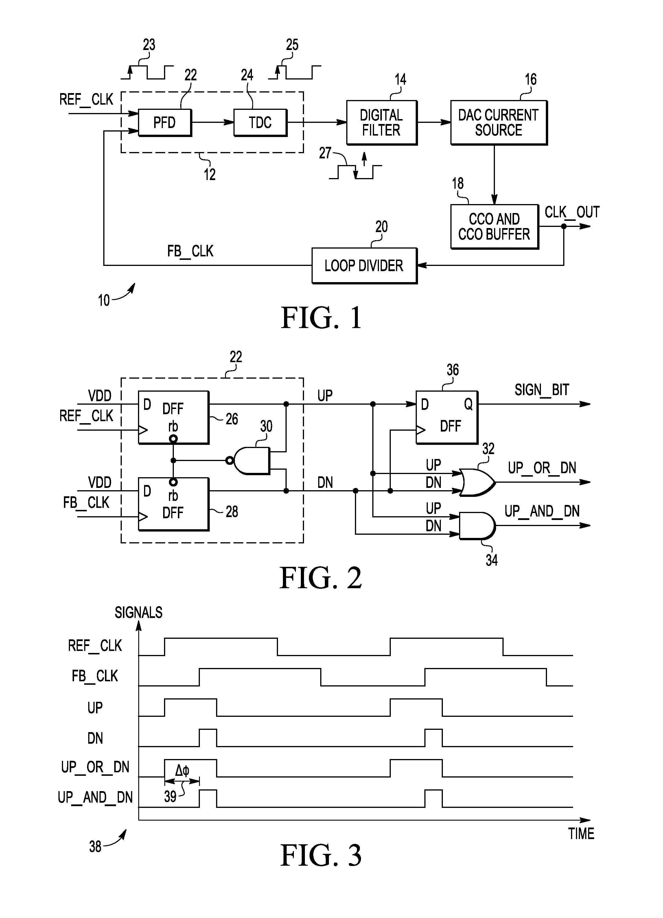 Single period phase to digital converter