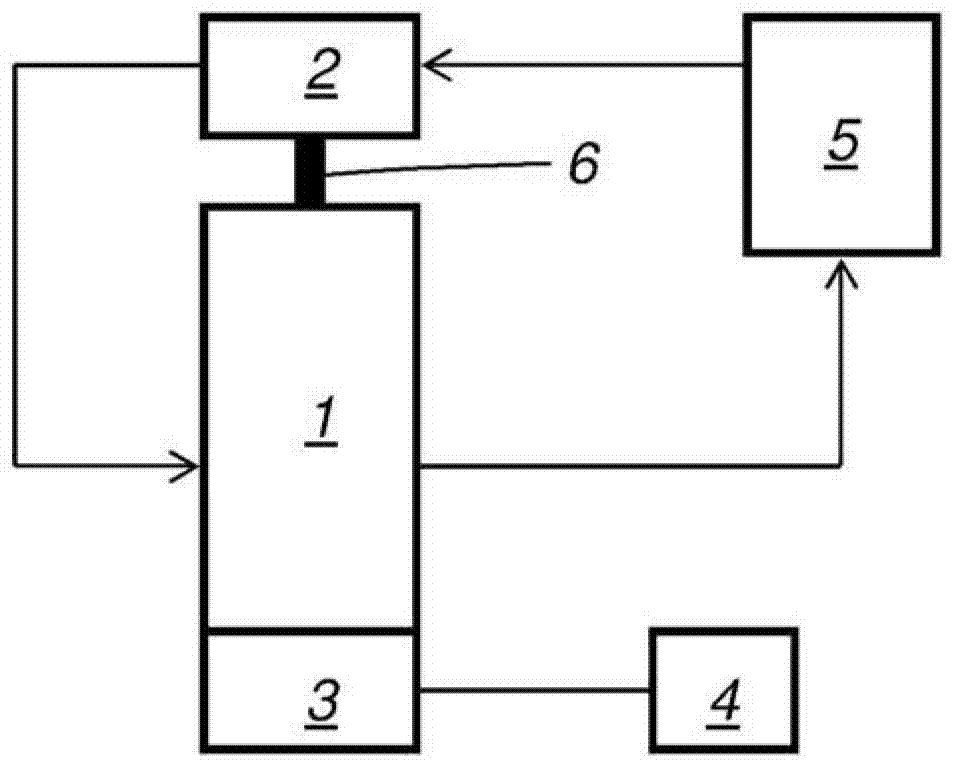 Powertrain and method for fast start of an internal combustion engine in a hybrid electric vehicle