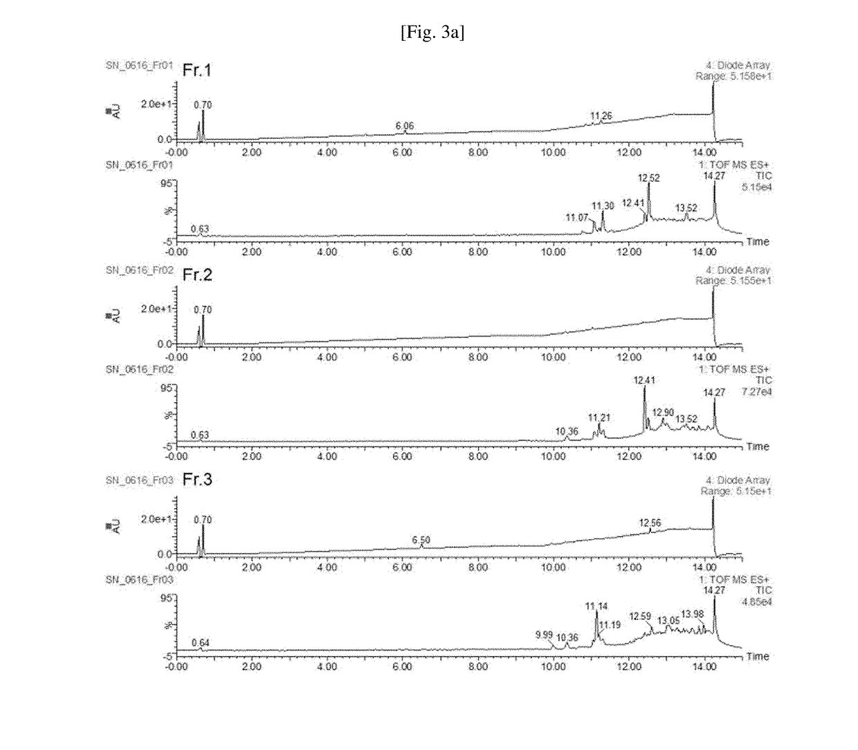 Pharmaceutical composition for preventing and treating chronic obstructive lung disease containing, as active ingredient, magnoliae flos extract, fraction, or active fraction thereof