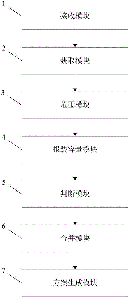 Power device installation management method and system