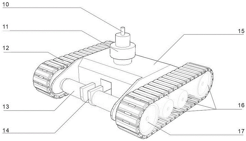 Multi-caterpillar-band type all-directional mobile platform