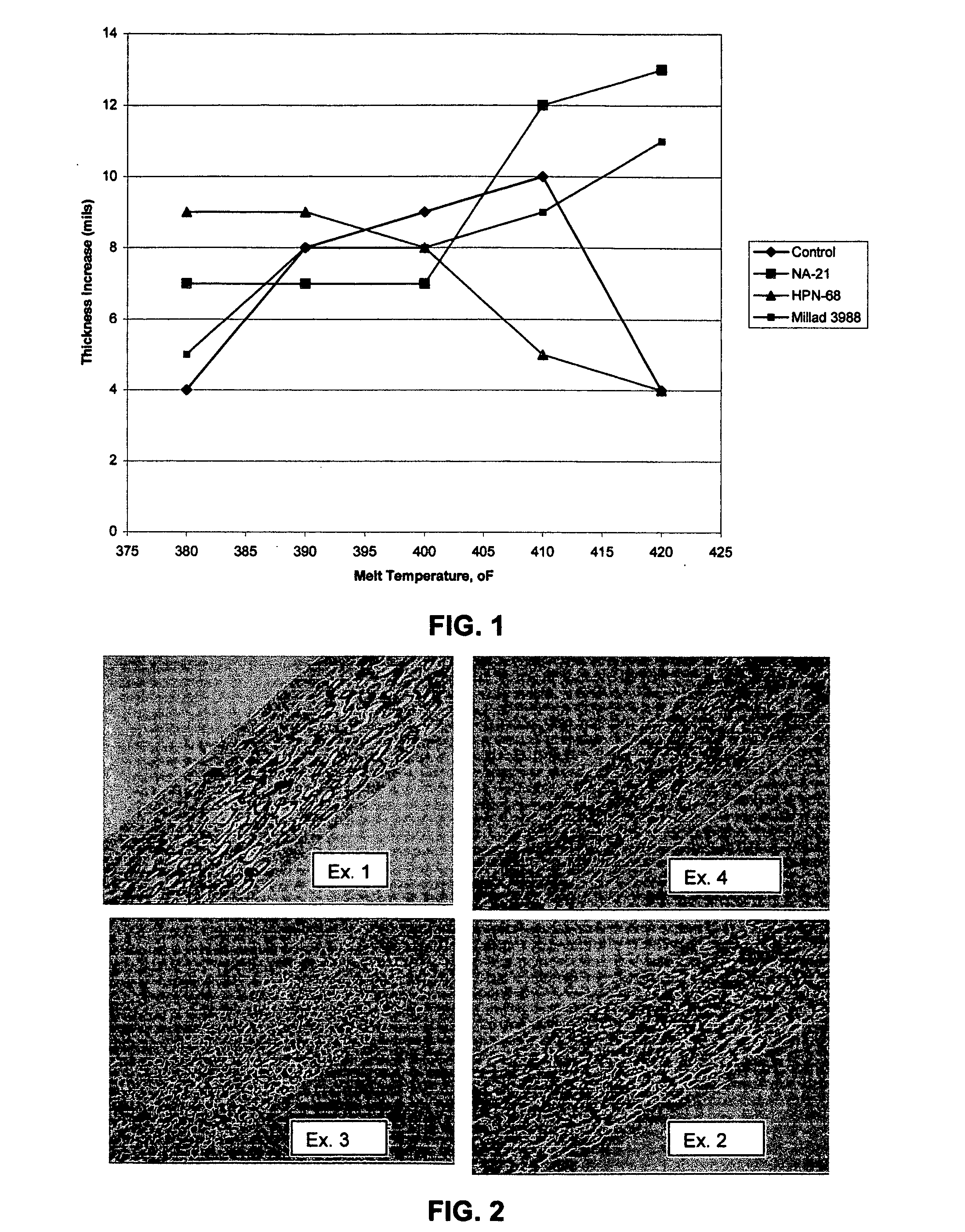 Foamed polypropylene with improved cell structure