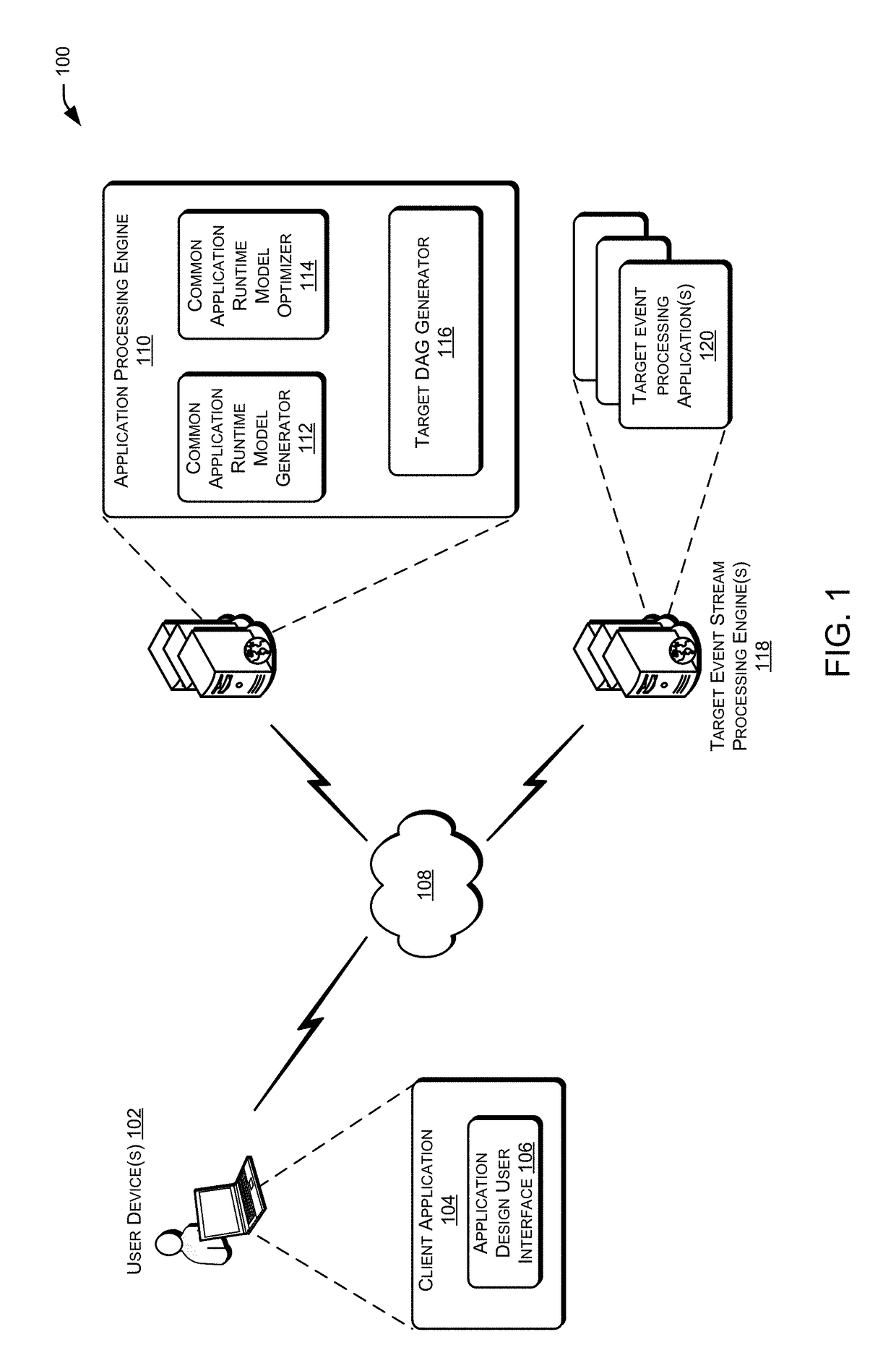 Graph generation for a distributed event processing system