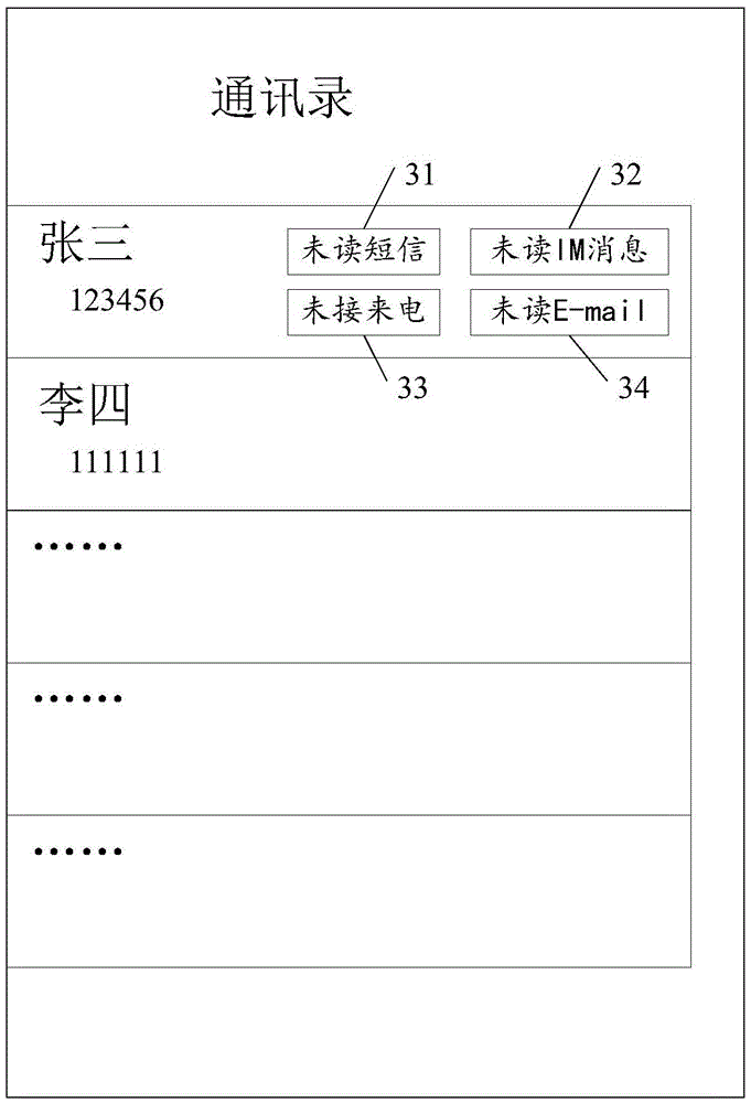 Method and terminal for displaying messages