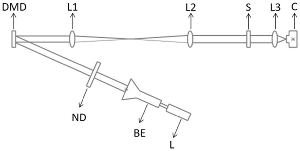 Coherent diffraction imaging device and method based on low dynamic range spectrogram