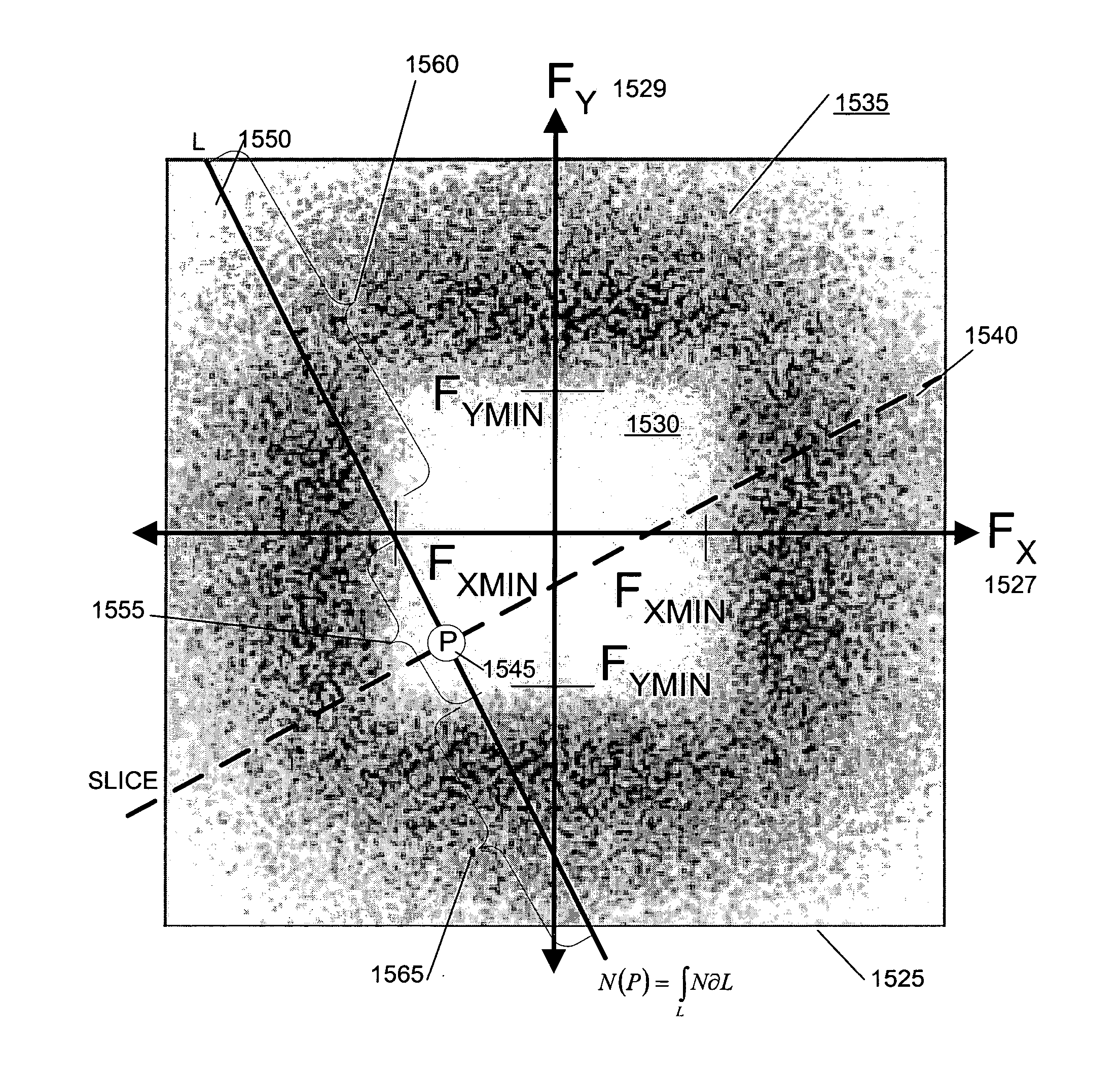 Bandlimited noise for computer graphics