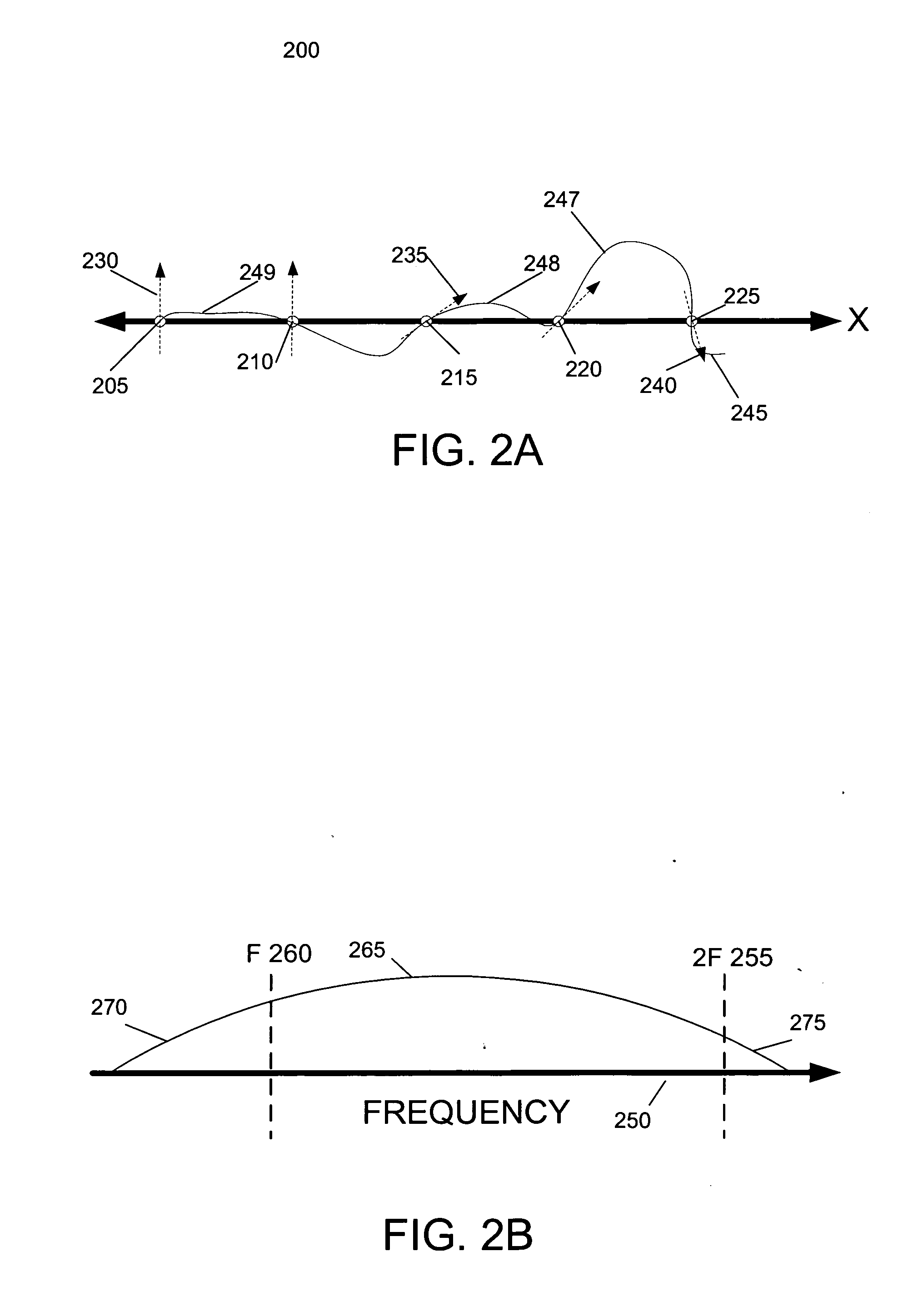 Bandlimited noise for computer graphics