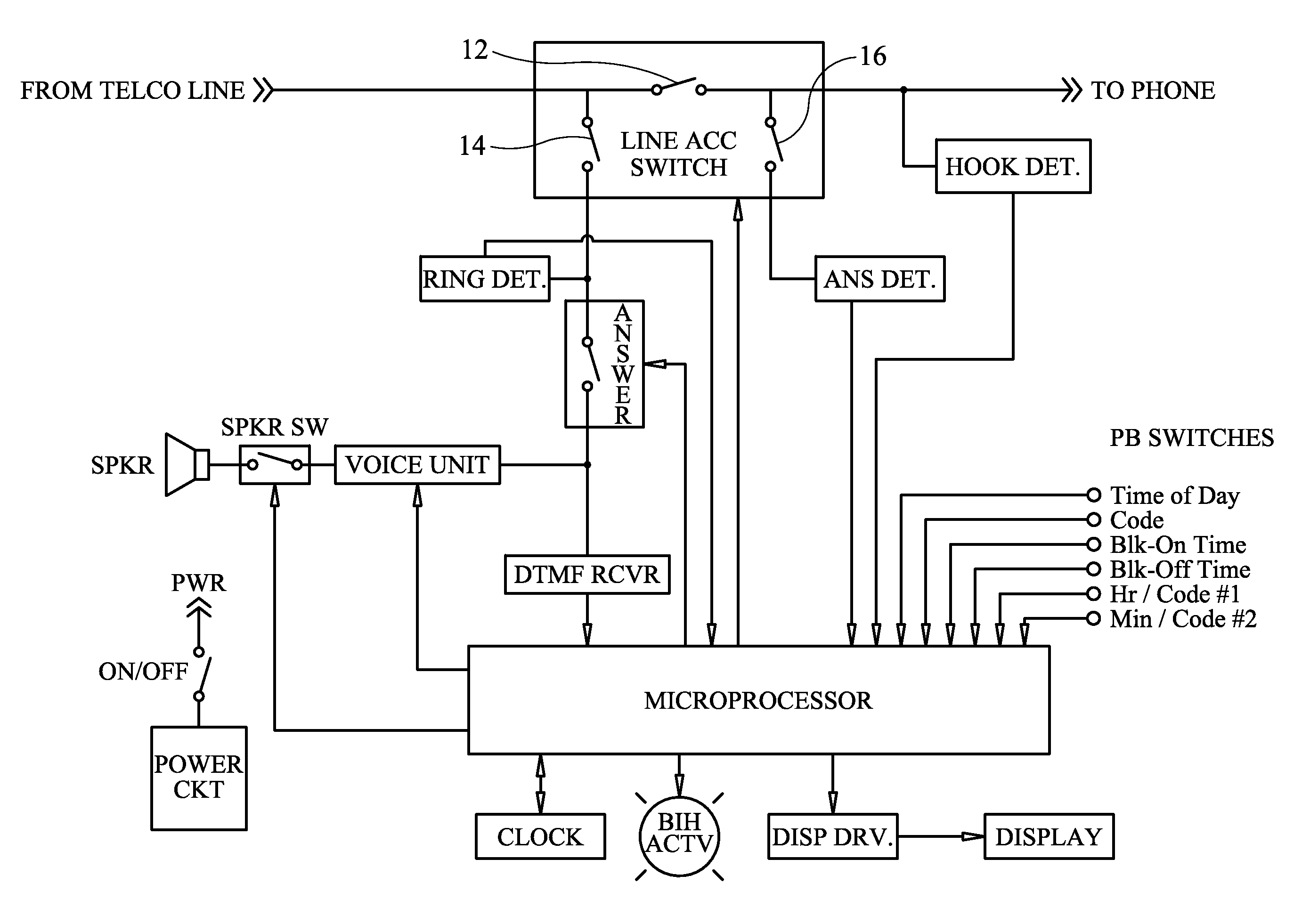 Selective telephone blocker with timer