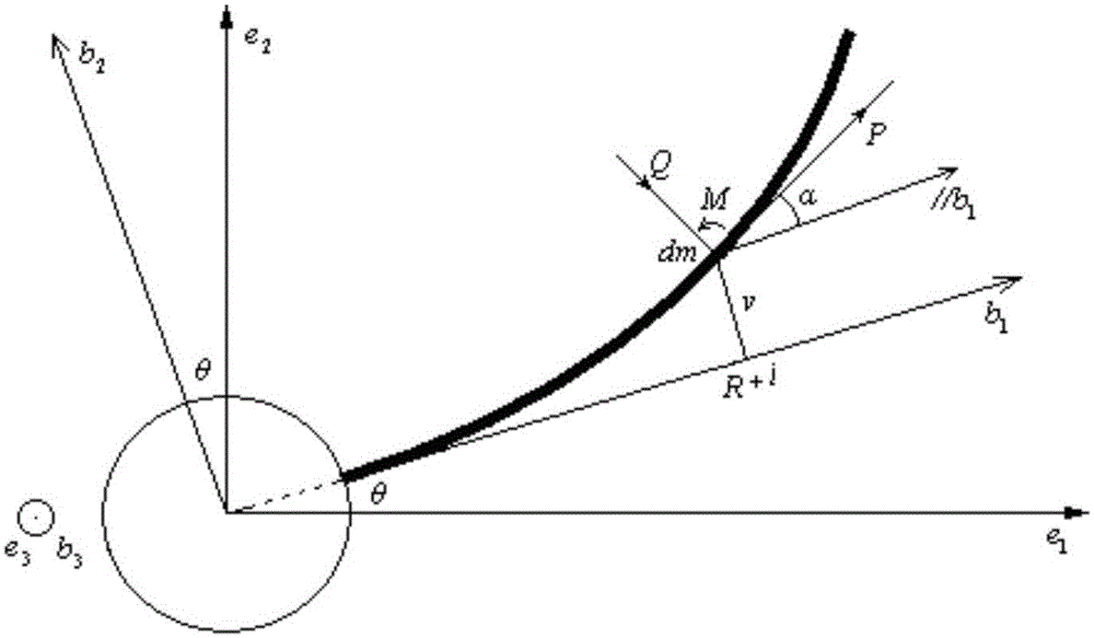 Rigid-flexible system attitude control method based on vibration compensation and state feedback