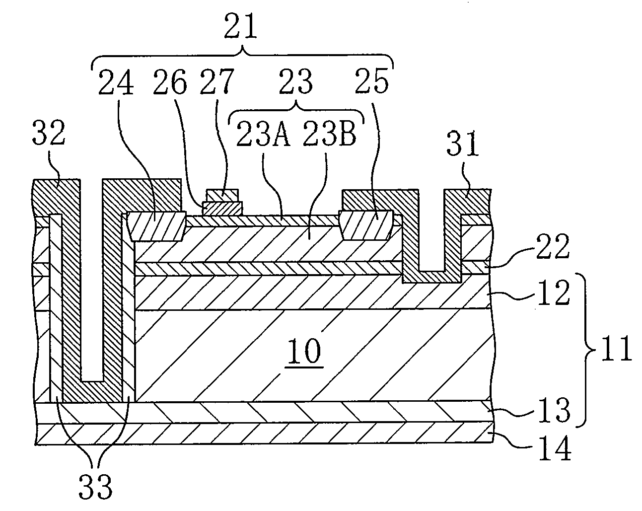 Semiconductor device and manufacturing method thereof