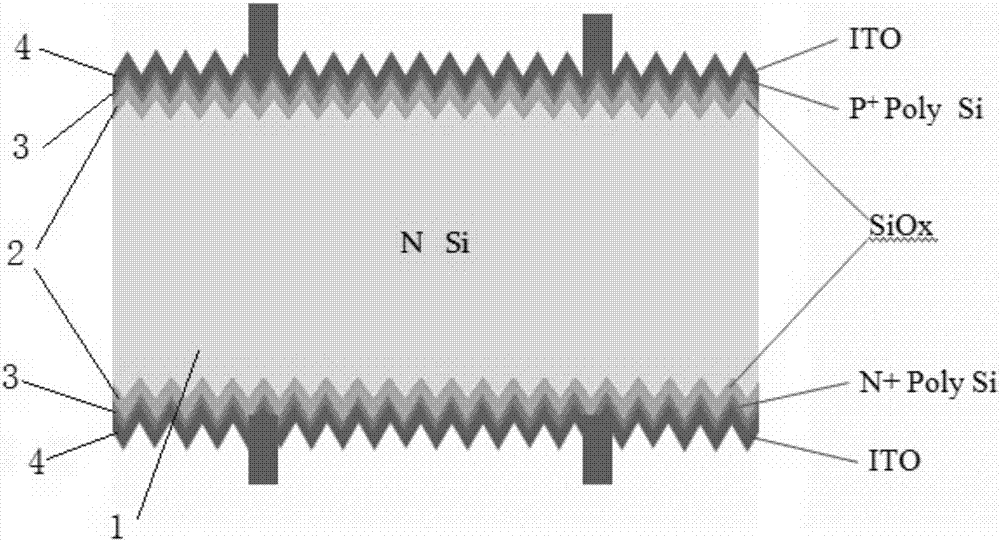 Double-sided POLO (POLy-Si on passivating interfacial Oxides) battery and preparation method thereof