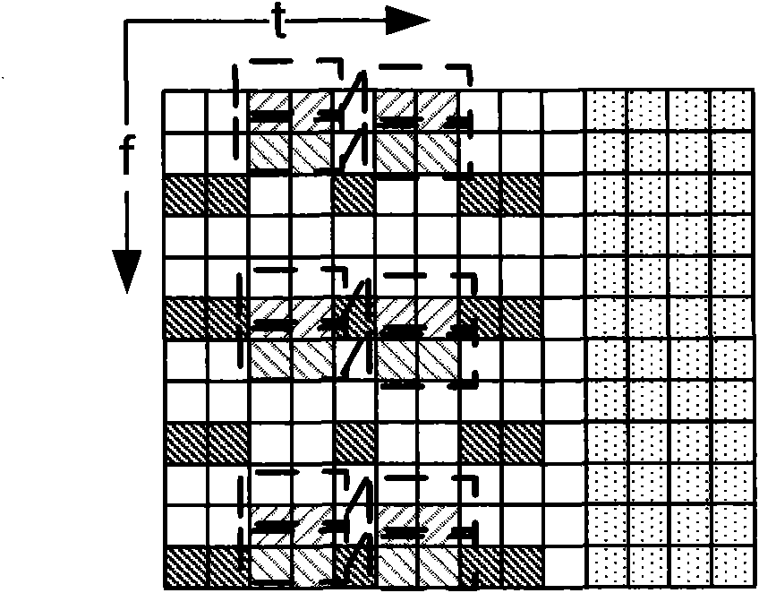 Reference signal mapping method and device