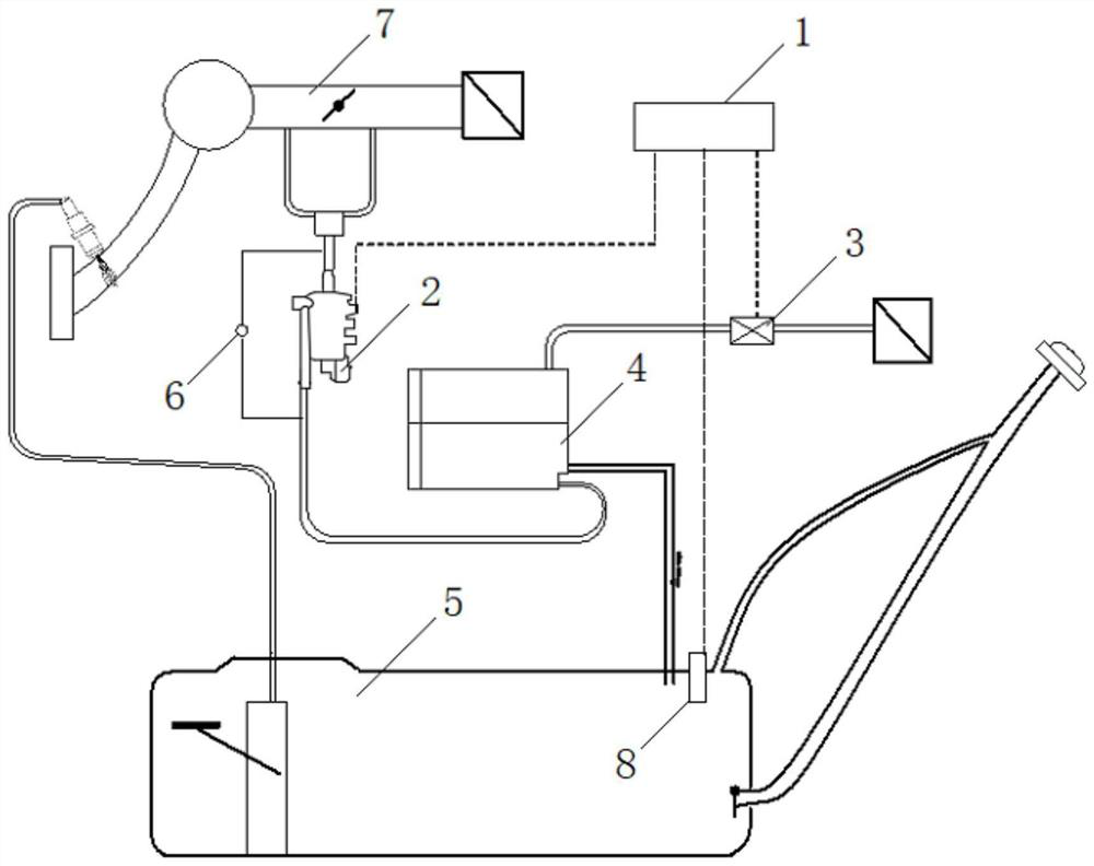 Carbon tank cleaning electromagnetic valve leakage monitoring method