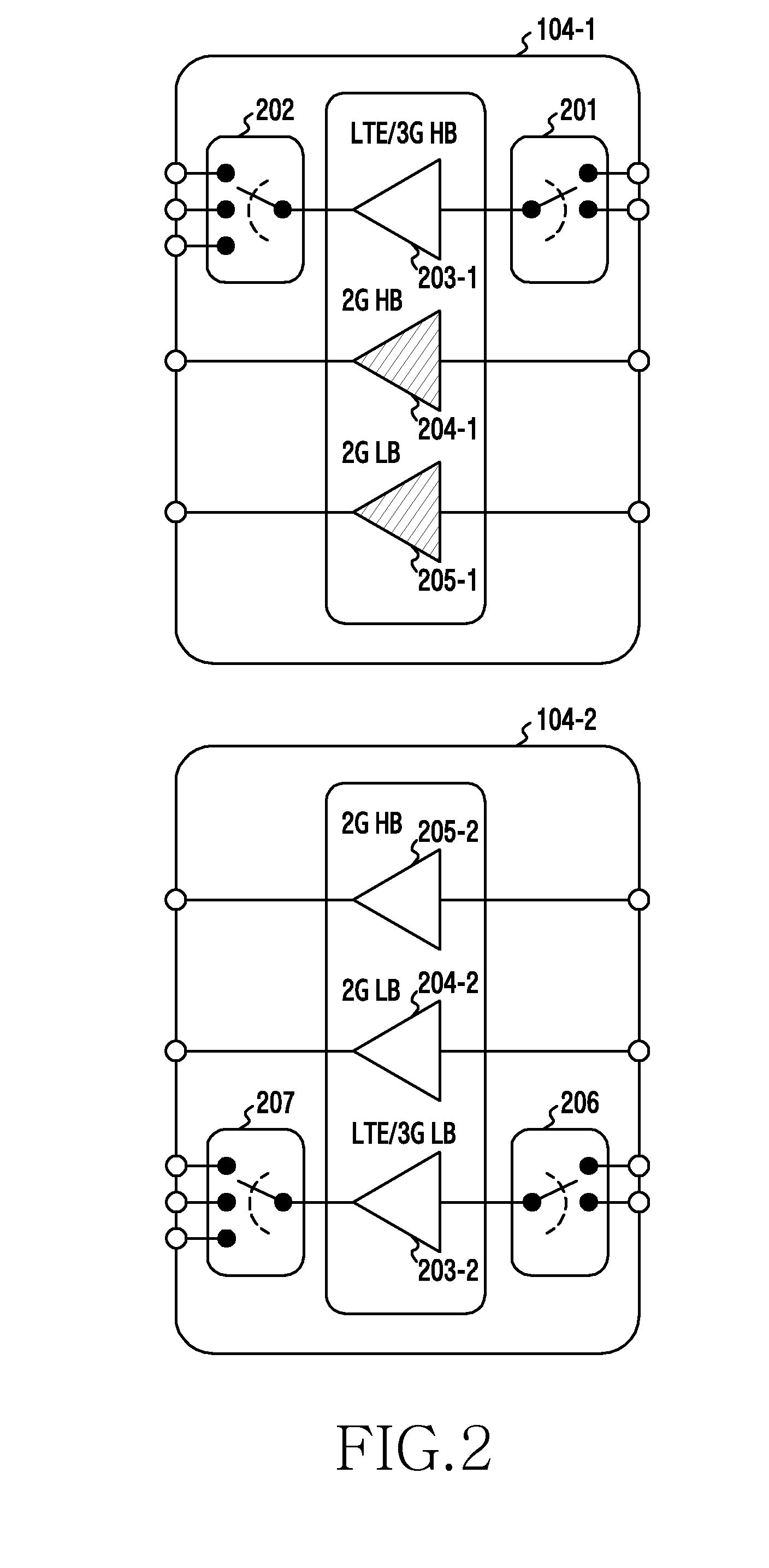 Transmitter and method of processing transmission signals