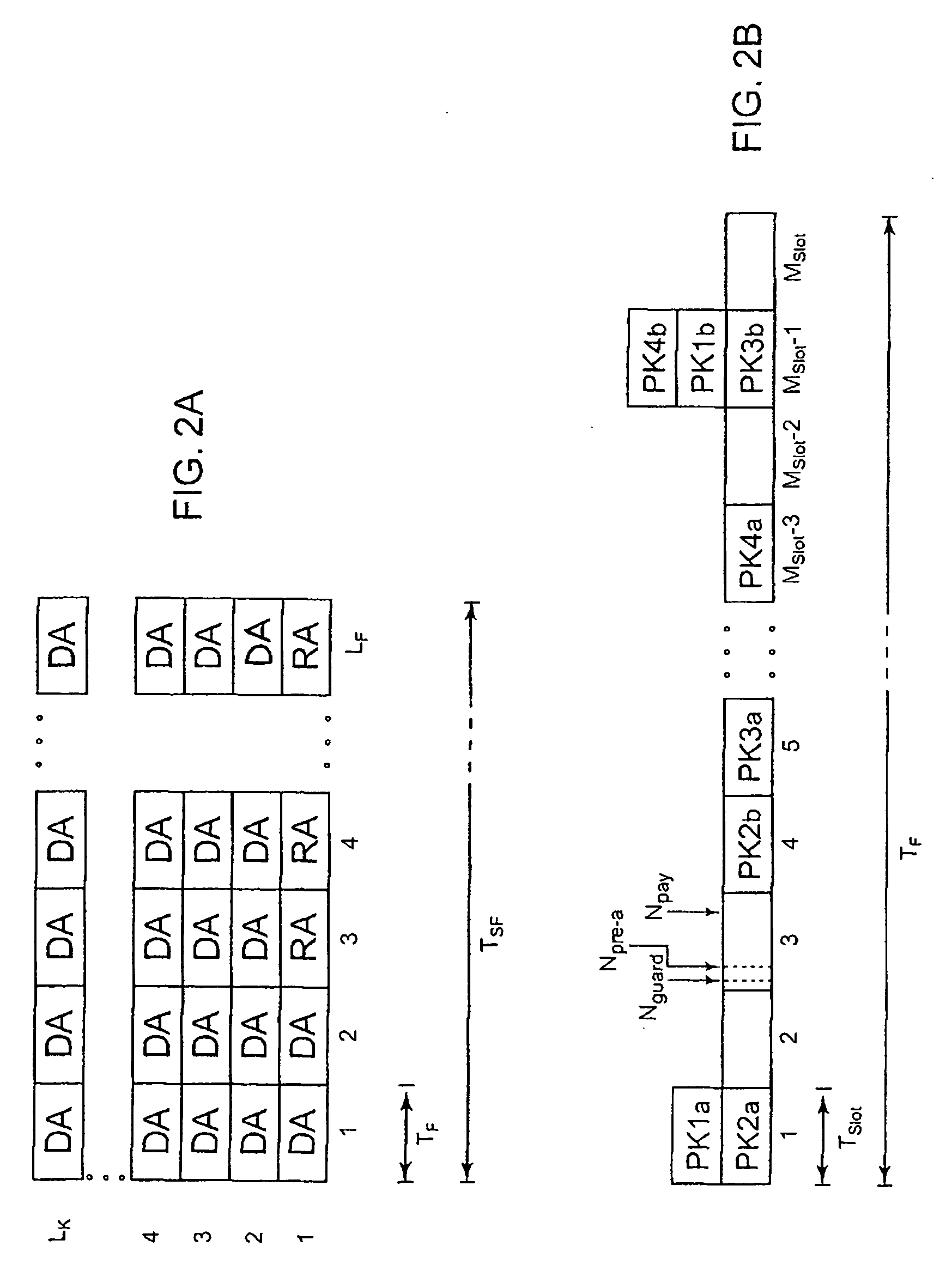 Method of packet mode digital communication over a transmission channel shared by a plurality of users