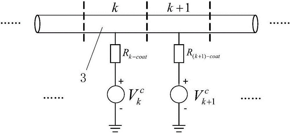 Method and device for arranging buried pipeline local grounding points