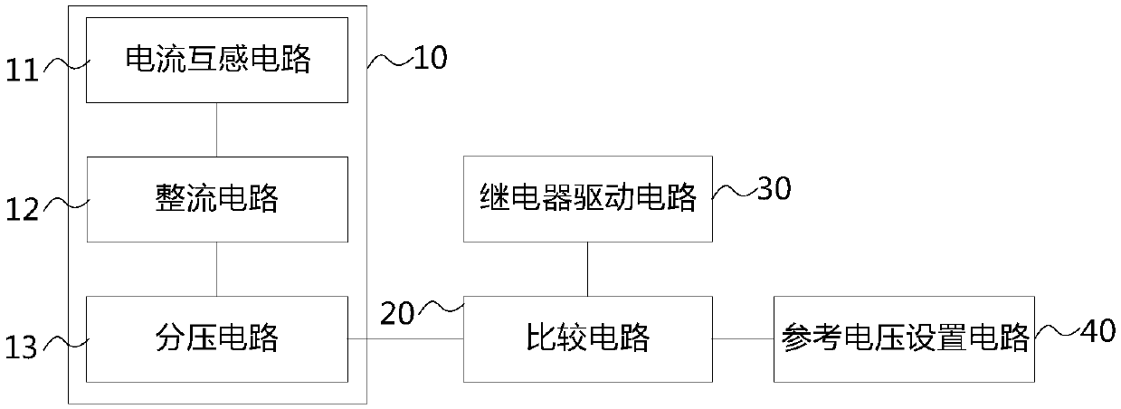 Compressor over-current protection device and method, and electric appliance device