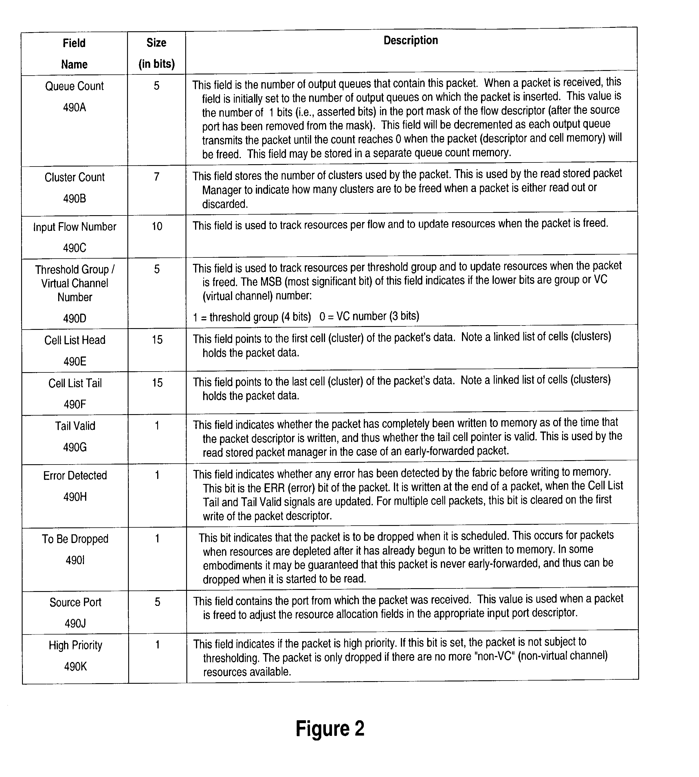 Method and system for managing time division multiplexing (TDM) timeslots in a network switch