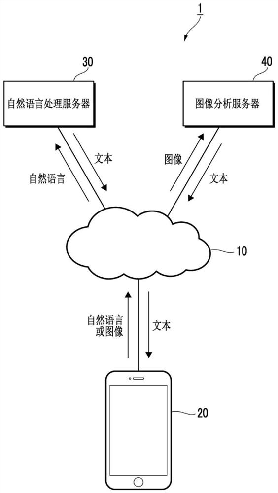 Information processing apparatus, storage medium and information processing method