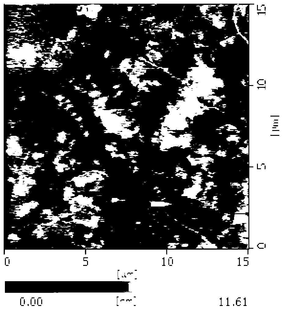 Flexible graphene composite film and preparation method thereof