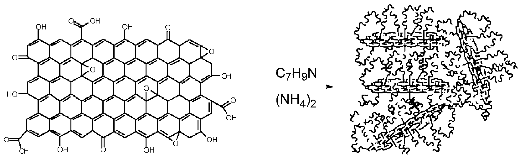 Flexible graphene composite film and preparation method thereof