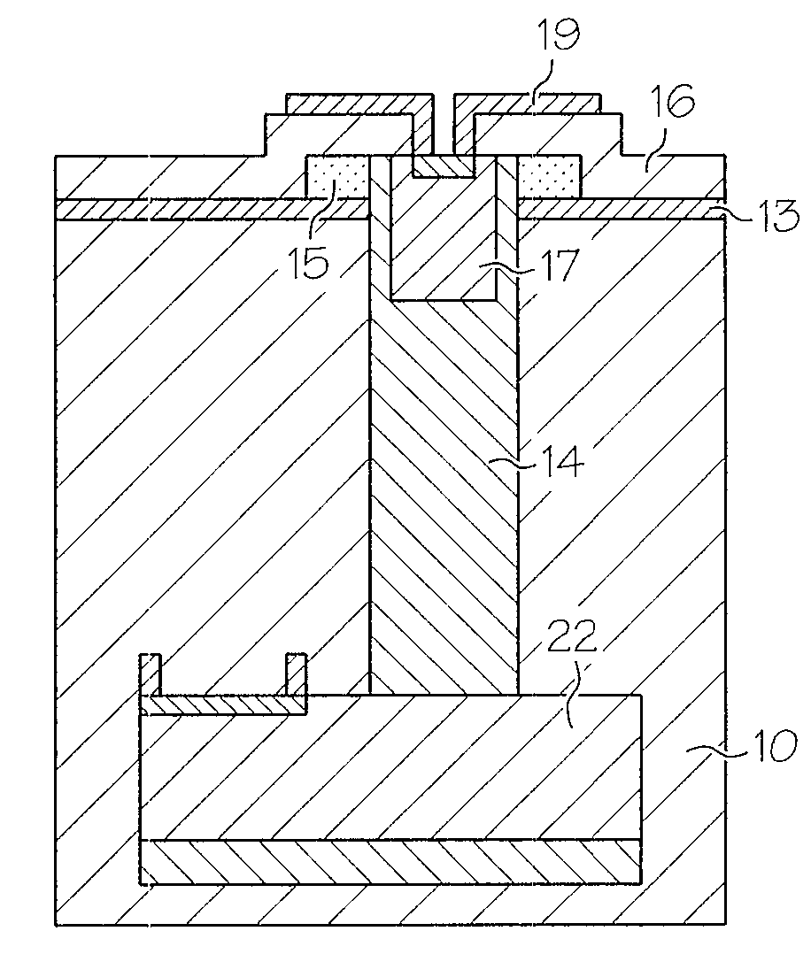 Method for Manufacturing Vertical Germanium Detectors