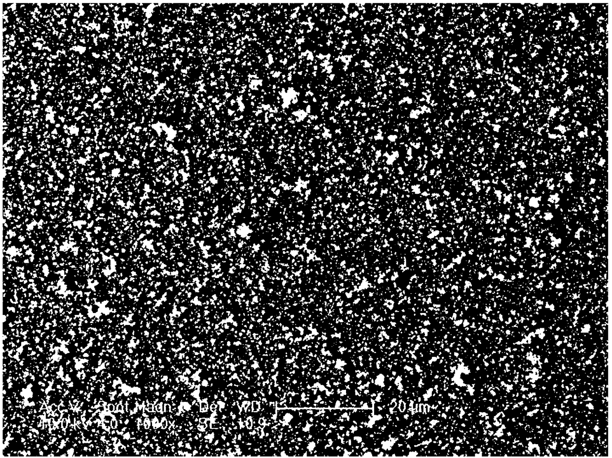 Surface anti-icing material and preparation method thereof