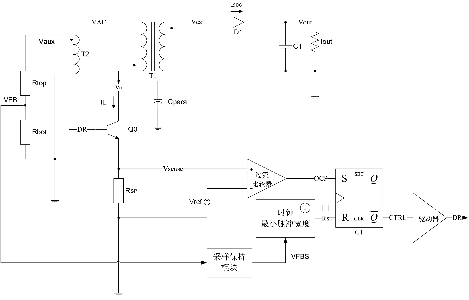 AC-DC (alternating current-direct current) regulator with high-precision constant current output function