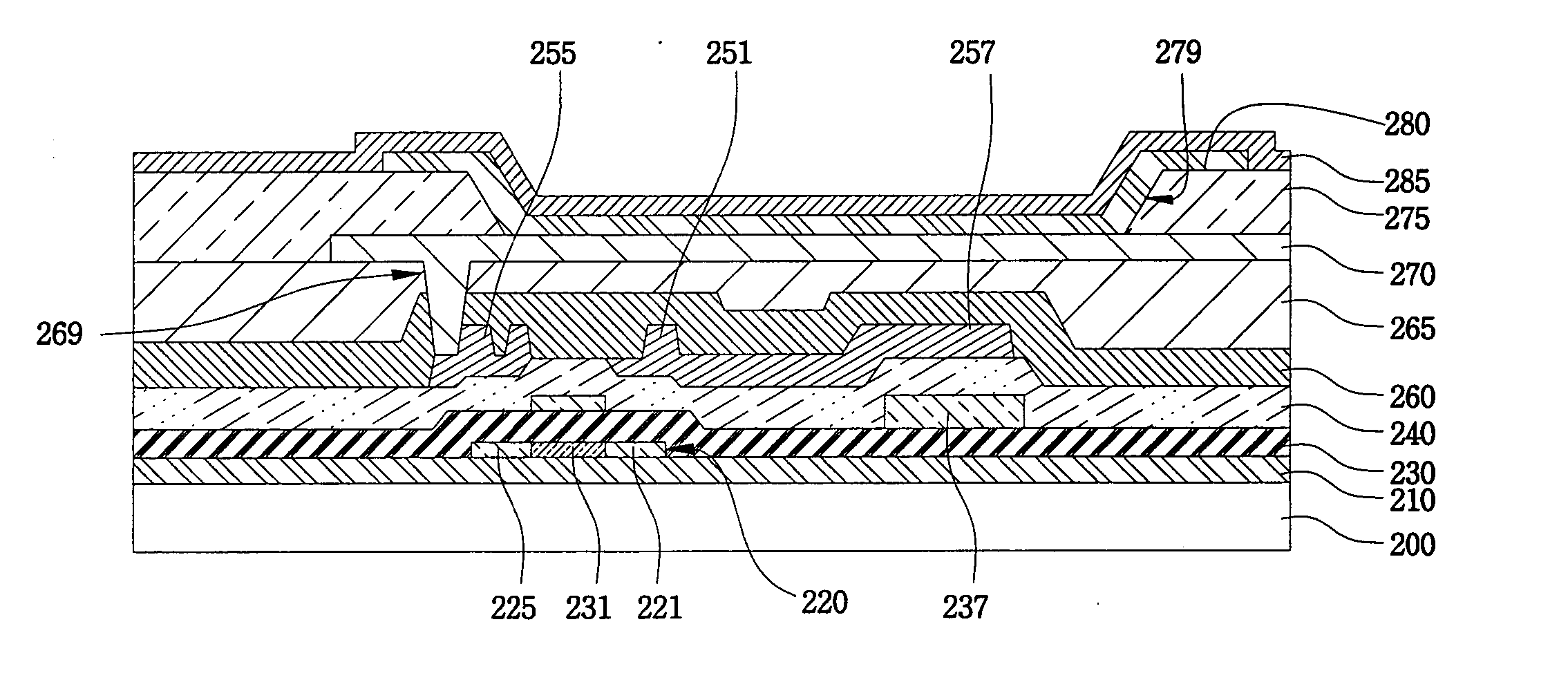 Flat panel display and method of fabricating the same