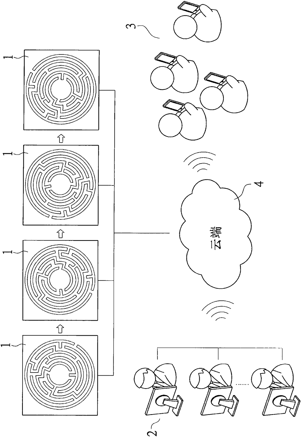 Dynamic plant labyrinth system