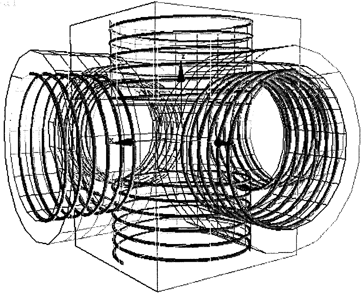 Connector of steel tube