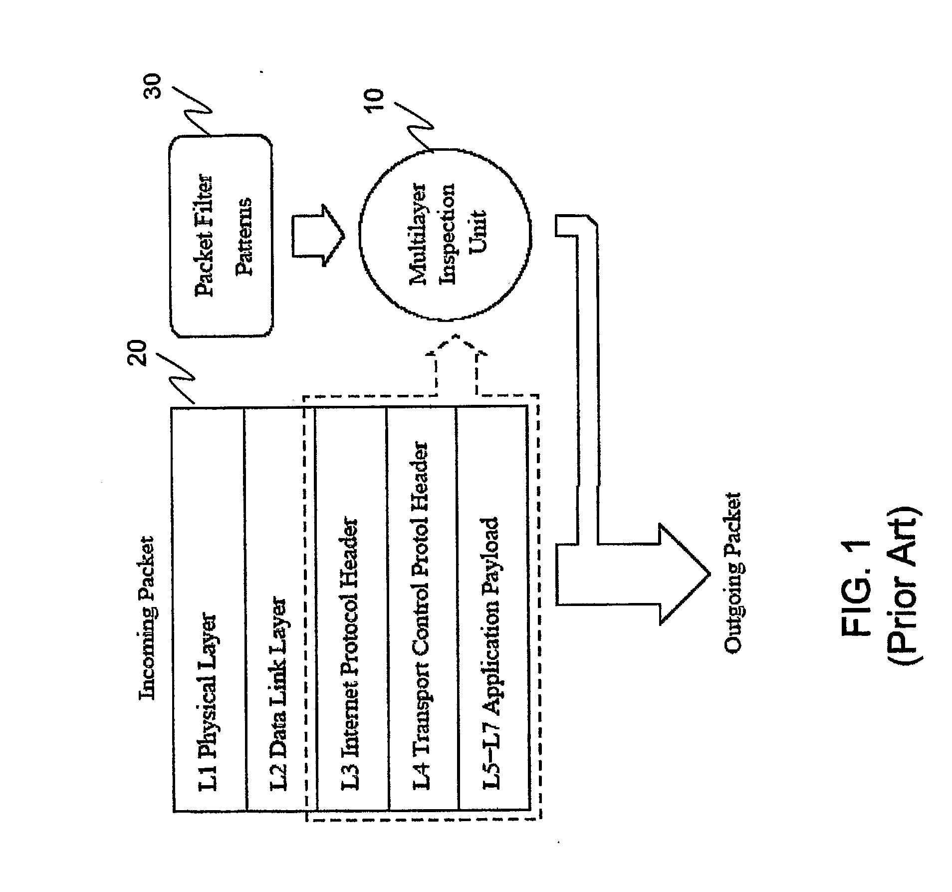 Programmable Hardware for Deep Packet Filtering